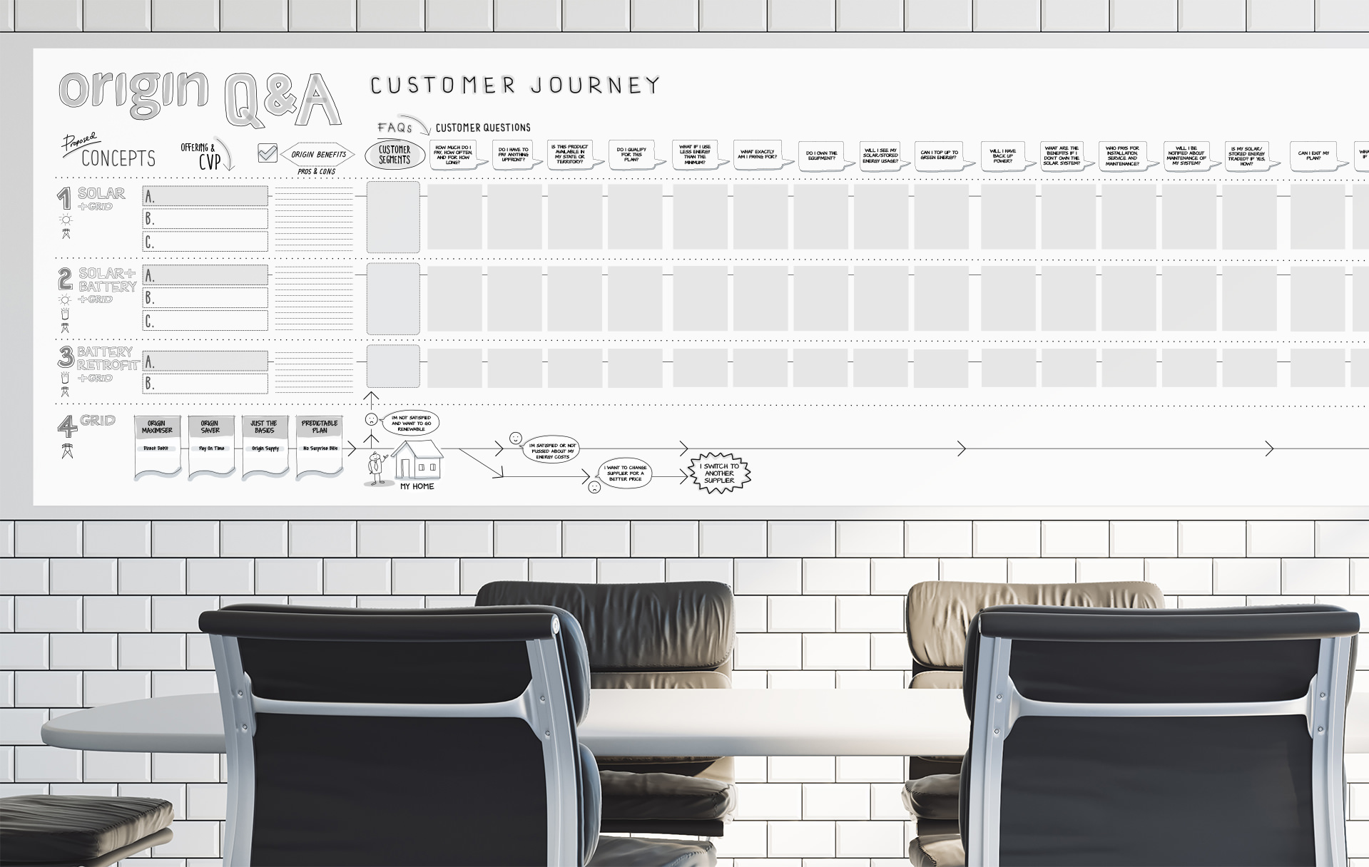customer_journey_5