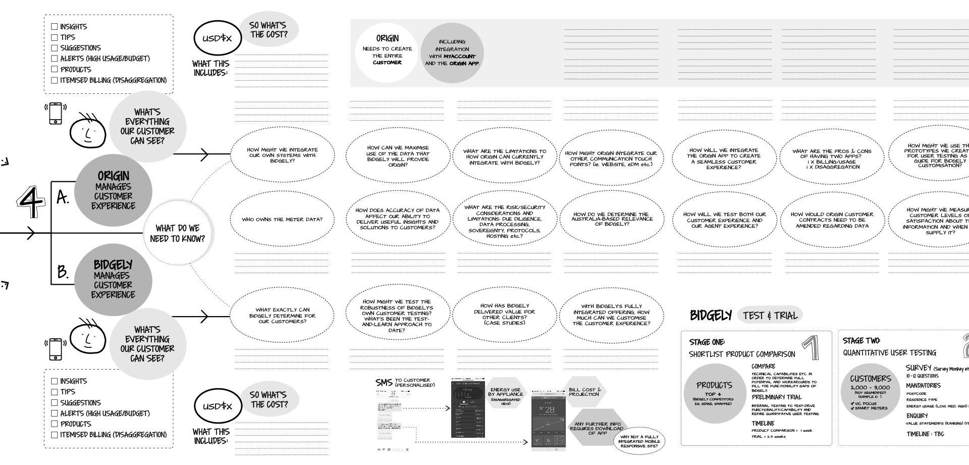 making_sense_data_02_3