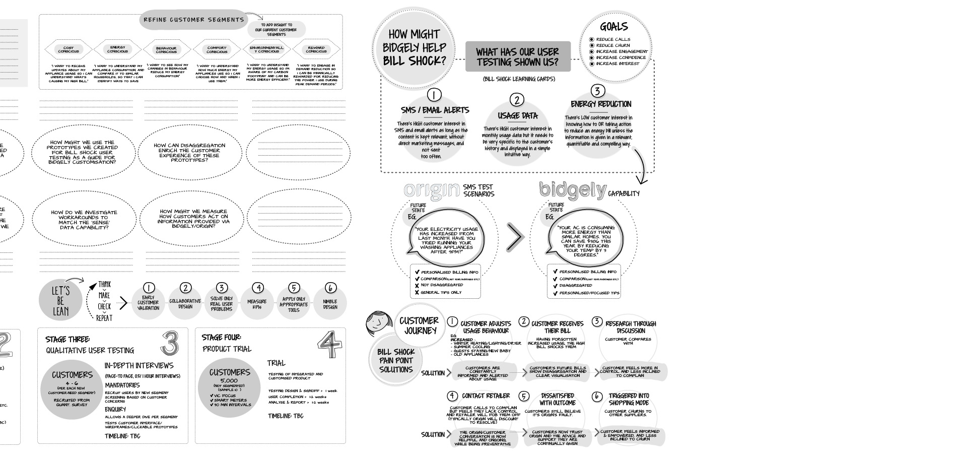 making_sense_data_03_3