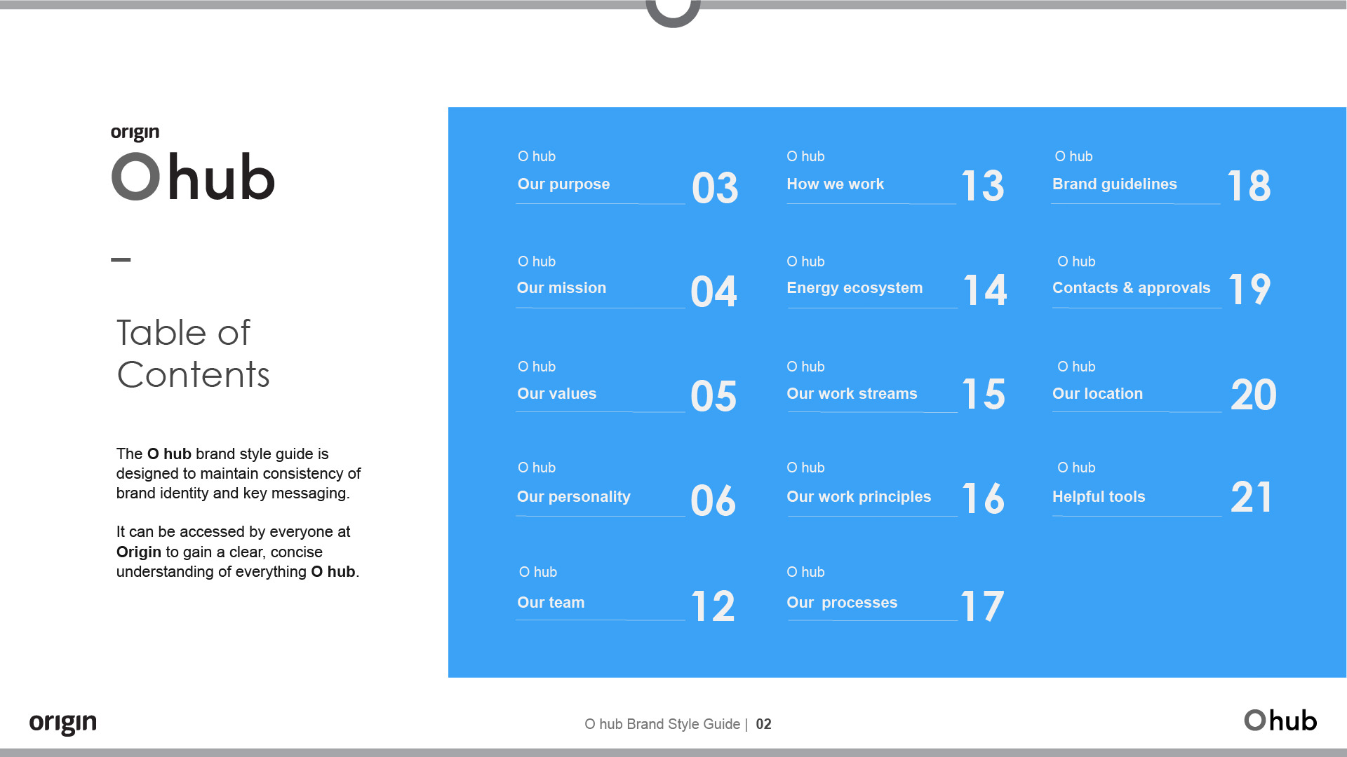 o_hub_brand_guide_02-6