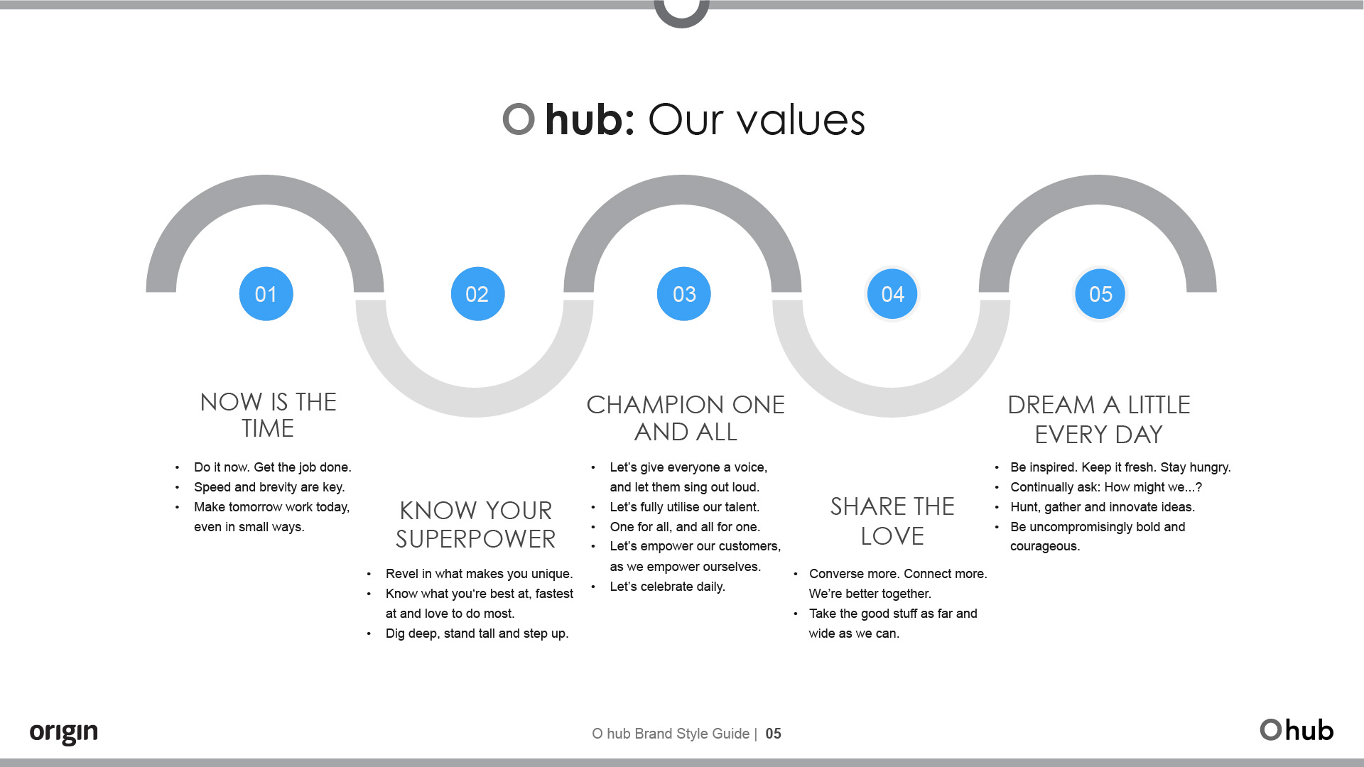 o_hub_brand_guide_05-6