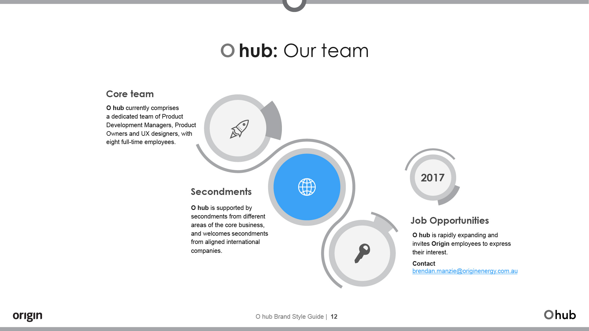 o_hub_brand_guide_07-6