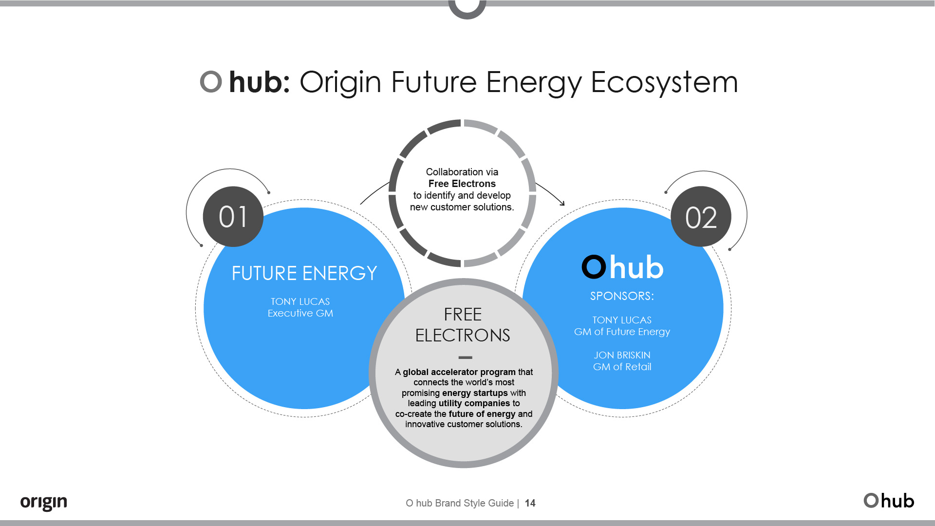 o_hub_brand_guide_08-6