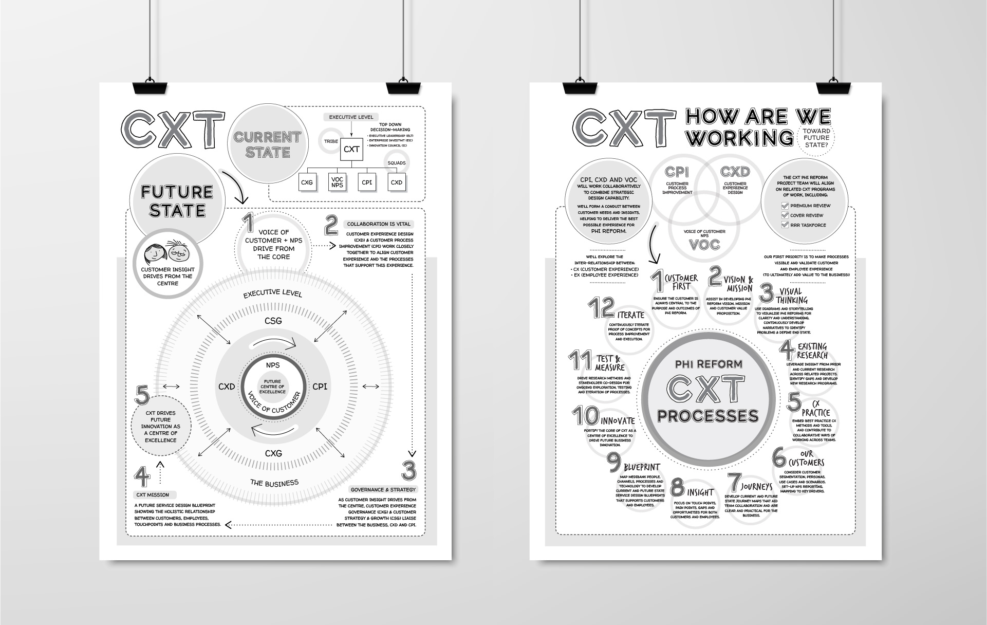 MB CXT How Are We Working-01