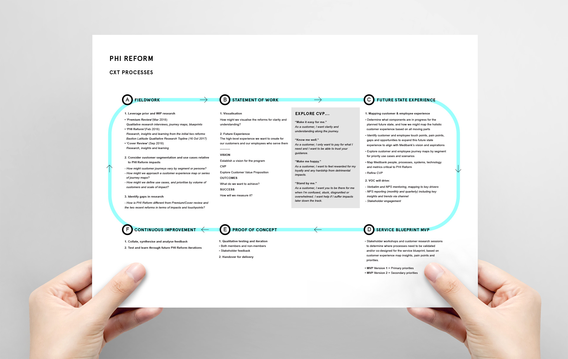 MB Statement of Work